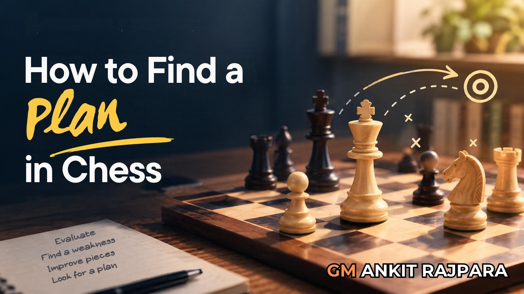 How to Find a Plan in Chess: A Practical Guide
