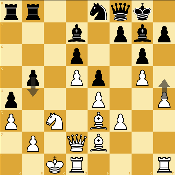 Opposite-side castling position after h5