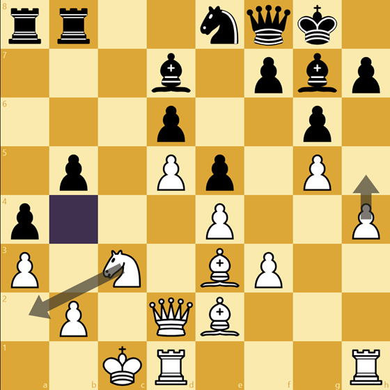 Opposite-side castling position after Na2