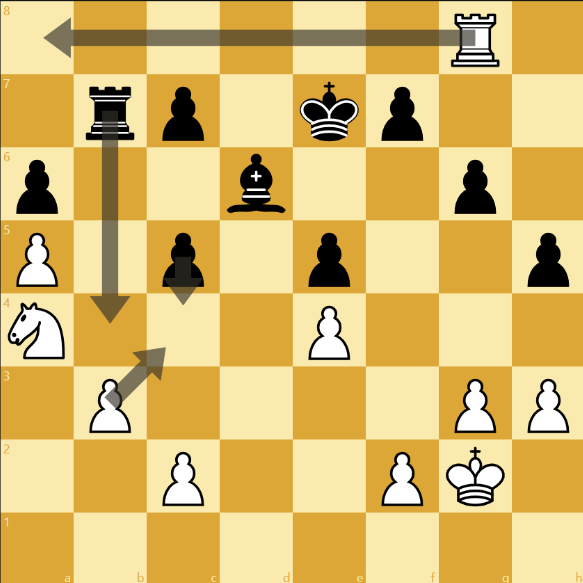 Chess position showing Black's counterplay after Ra8